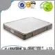site oem side pocket springs for sale Rayson Mattress Brand 1