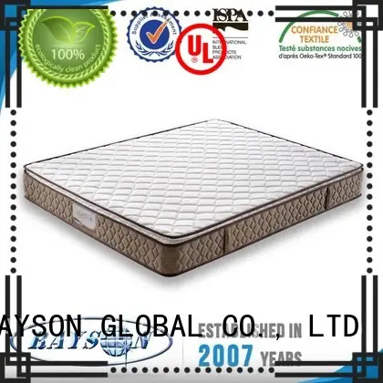 pocket springs for sale package list advertising 3 Star Hotel Mattress manufacture 1