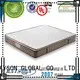 pocket springs for sale package list advertising 3 Star Hotel Mattress manufacture 1