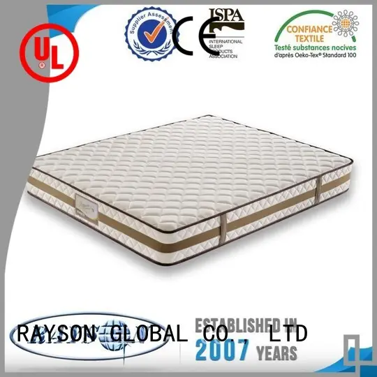 Hot pocket springs for sale 145 Rayson Mattress Brand 1