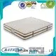 my bestsellers Rayson Mattress Brand pocket springs for sale 1