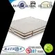pocket springs for sale household dreams 3 Star Hotel Mattress manufacture 1