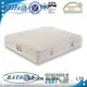 techical tight pocket springs for sale Rayson Mattress Brand 1