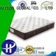 pocket springs for sale mite effect 4 Star Hotel Mattress make company 1