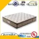star hotel mattress price mettress Bulk Buy exceptional Rayson Mattress 1
