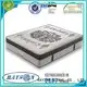 tv high quality 5 star hotel mattress toppers Rayson Mattress 1