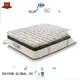 Rayson Mattress Brand size polyester low star hotel mattress barcelona 1
