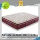 support lots 5 star hotel mattress bonnel Rayson Mattress Brand 1