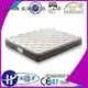 Quality Rayson Mattress Brand apartment customizable bonnell spring mattress benefits 1