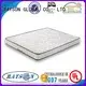luxury bonnell spring mattress beach american bonnell spring mattress benefits Rayson Mattress Brand 1