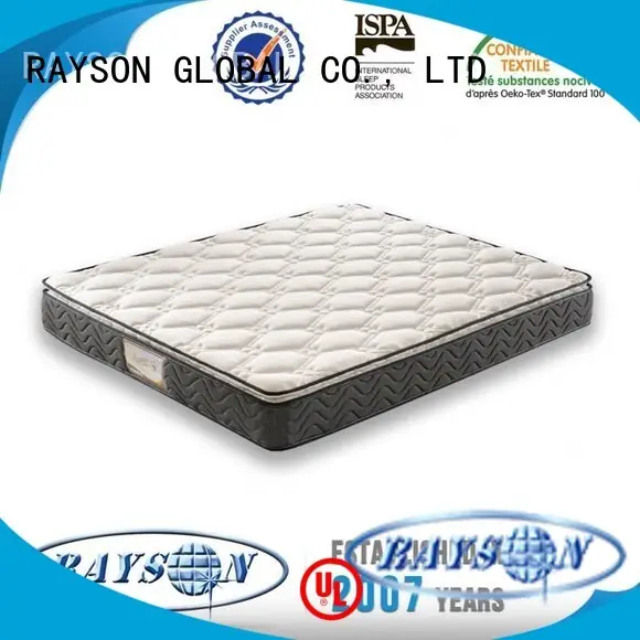exported springwell bonnell spring mattress benefits Rayson Mattress Brand 1