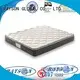 exported springwell bonnell spring mattress benefits Rayson Mattress Brand 1