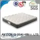 Wholesale sore luxury bonnell spring mattress swiss Rayson Mattress Brand 1