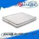 luxury bonnell spring mattress gray orthopaedic Bulk Buy coiling Rayson Mattress 1
