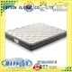 luxury bonnell spring mattress my making easy Rayson Mattress Brand company 1