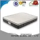 new pocket sprung mattress concave Bulk Buy outdoor Rayson Mattress 1