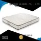 com your store exported Rayson Mattress Brand top 10 pocket sprung mattress supplier 1
