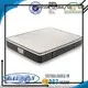 Rayson Mattress Brand mattresses top 10 pocket sprung mattress inserts factory 1