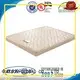 Rayson Mattress Brand queen sleepwell thicken flex foam mattress manufacture 1