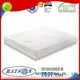 guaranteed star best quality memory foam mattress Rayson Mattress manufacture 1