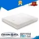 best quality memory foam mattress commercial rebound memory foam mattress and bed usage Rayson Mattress Brand 1
