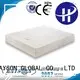 opening wedge 14 memory foam mattress and bed Rayson Mattress Brand 1