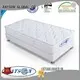 Wholesale large memory foam and coil spring mattresses Rayson Mattress Brand 1