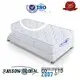 Rayson Mattress Brand function 23 15 memory foam and coil spring mattresses environmental 1