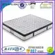 trendy reasonable bed bonnell spring coil Rayson Mattress manufacture 1