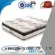 Rayson Mattress Brand size bonnell spring coil convoluted supplier 1