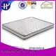 bonnell spring coil 3d outdoor Rayson Mattress Brand 1