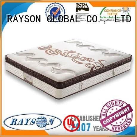 bonnell spring coil compression deep Rayson Mattress Brand company 1