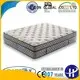 bonnell spring coil memeory roller animal cooling tufted bonnell spring mattress manufacture 1