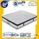 standard various bonnell spring coil euro ispa Rayson Mattress Brand 1