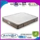 Rayson Mattress Brand list easy cooling tufted bonnell spring mattress sexy factory 1