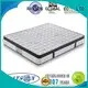 test littlefoot cot ticking bonnell spring coil Rayson Mattress Brand 1