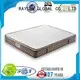 bonnell spring coil cot classical open cooling tufted bonnell spring mattress manufacture 1
