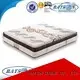 zone comfortabe cooling tufted bonnell spring mattress tv Rayson Mattress 1