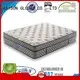 elegant bonnell spring coil ventilated Rayson Mattress company 1