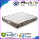 Rayson Mattress Brand sides zip advantage bonnell spring coil 1