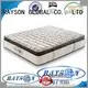 Hot star king size pocket mattress mexican Rayson Mattress Brand 1