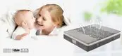 urethane home nipple soft pocket sprung king size mattress Rayson Mattress 2