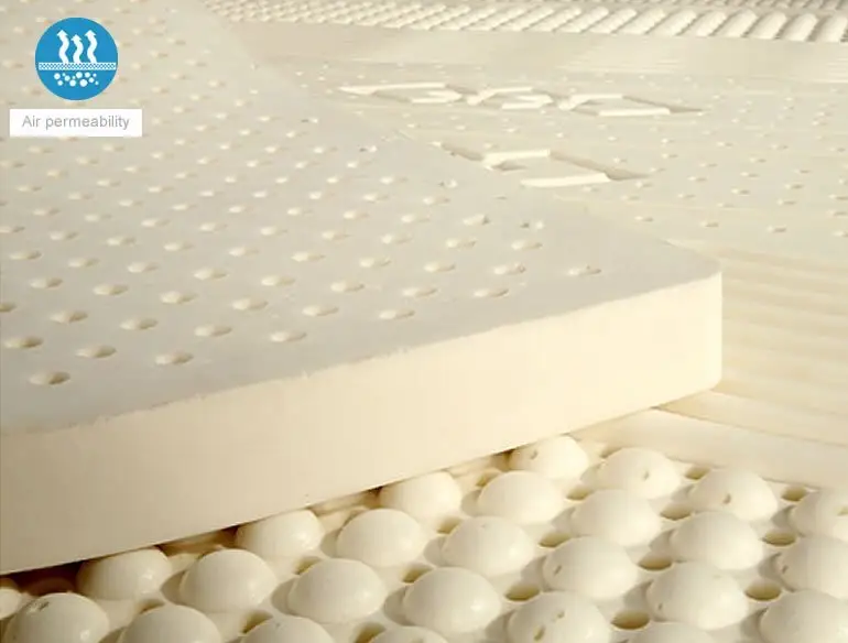 Custom matresses hard soft pocket sprung king size mattress Rayson Mattress hospital 6