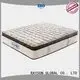 Hot top 10 pocket sprung mattress single Rayson Mattress Brand 1