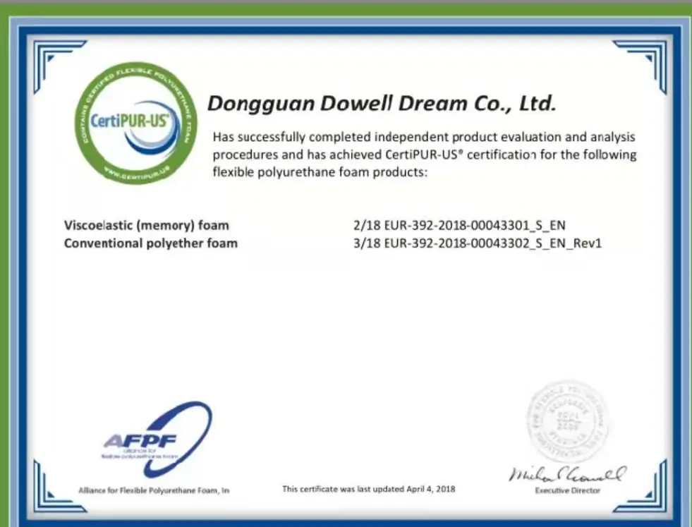 Rayson Mattress Array image91