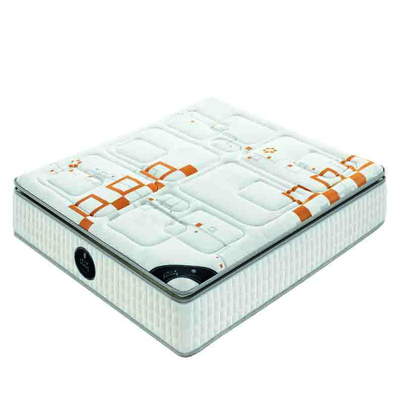 Rayson Mattress Array image16