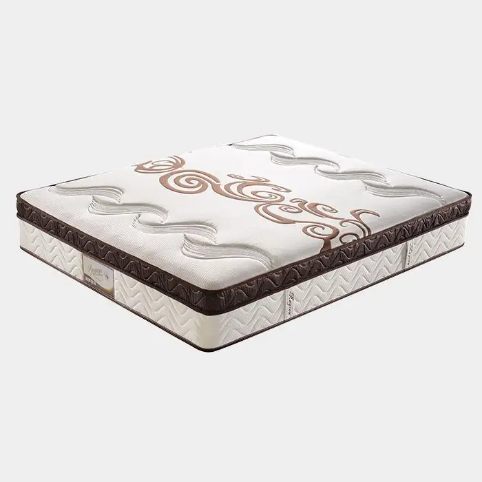 Rayson Mattress Array image159