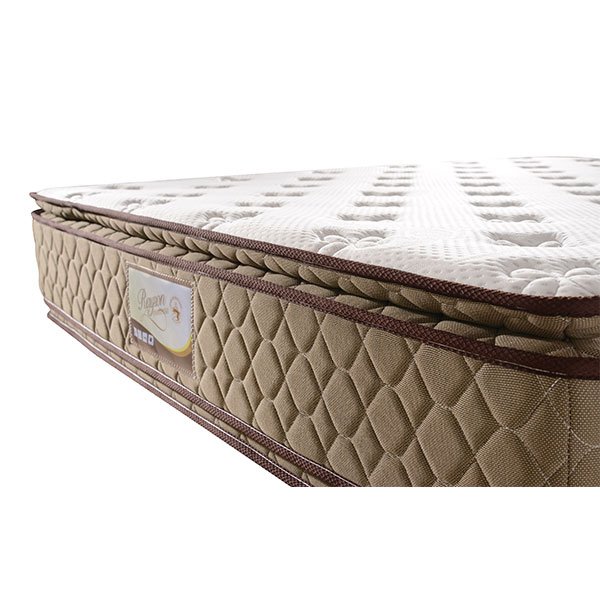 Rayson Mattress Array image131