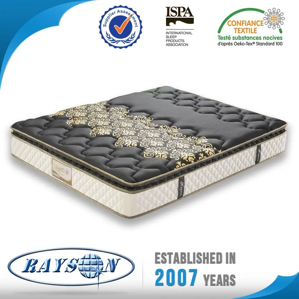 Rayson Mattress Array image191