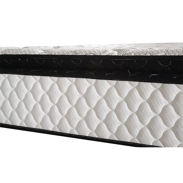 Rayson Mattress Array image191